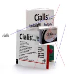 Acheter cialis 5